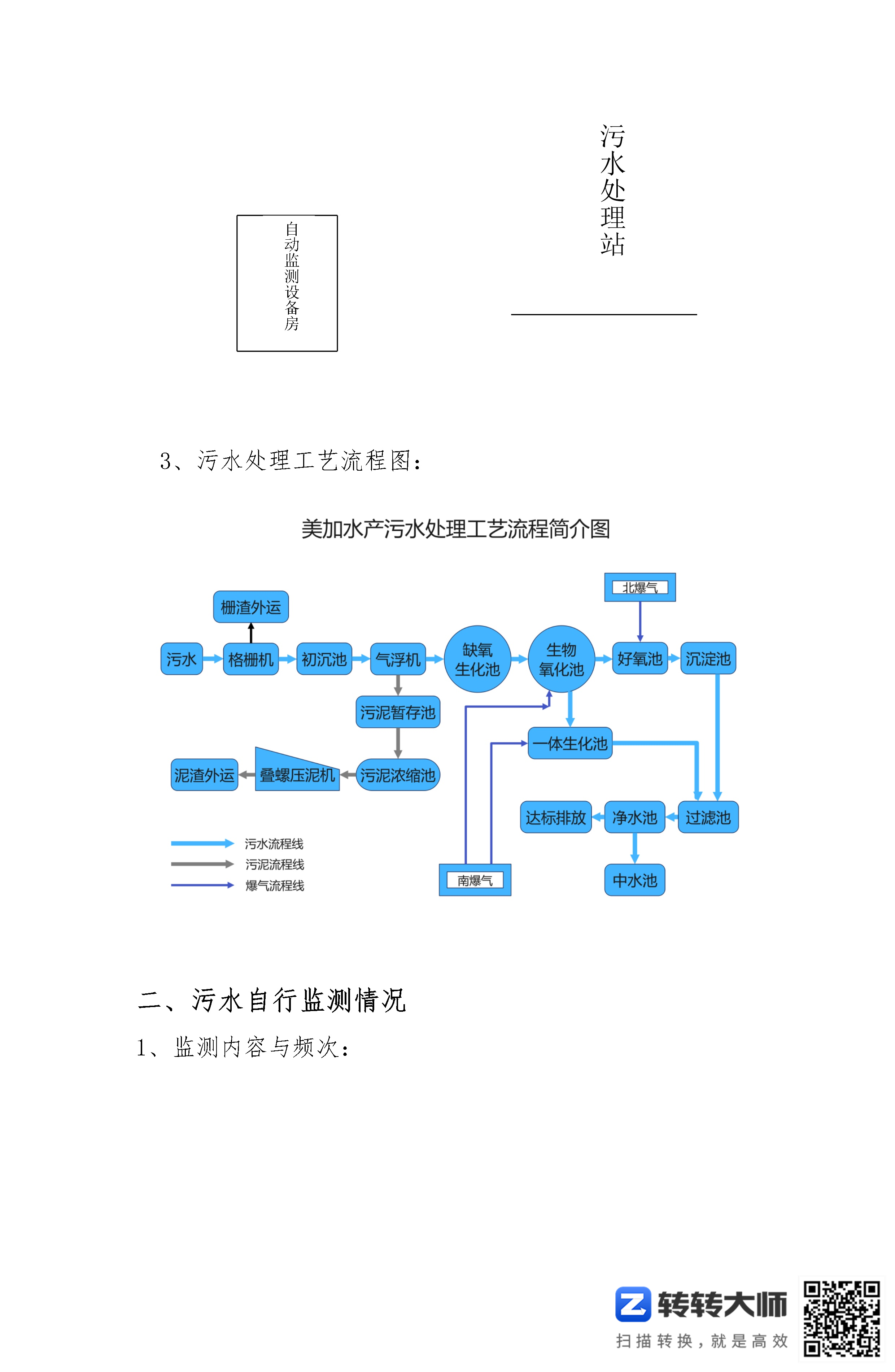 777老虎游戏机